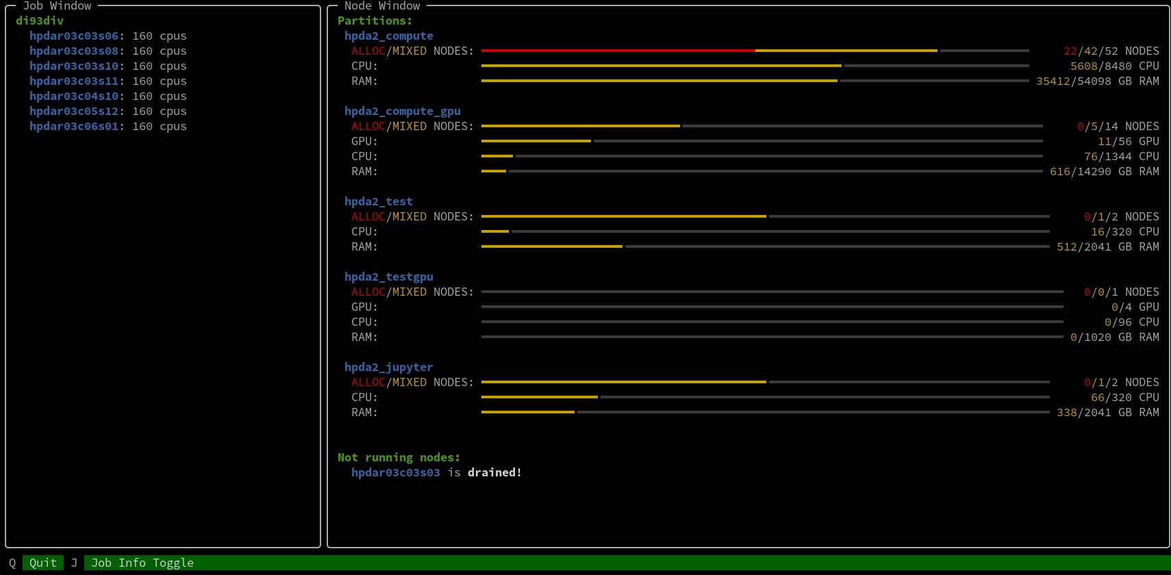 Check Cluster